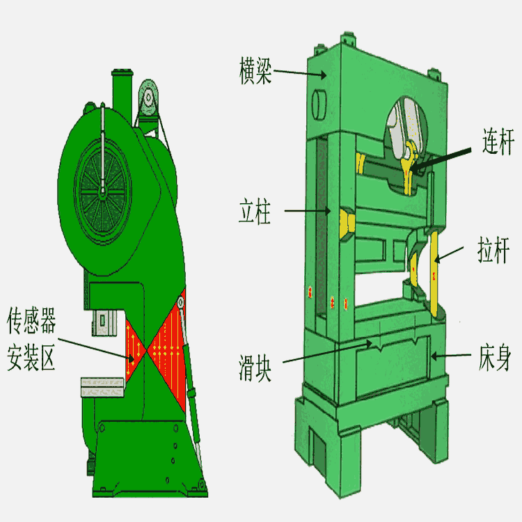 建鄴HELM噸位儀模塊HELM噸位儀PTM-2300-TSM