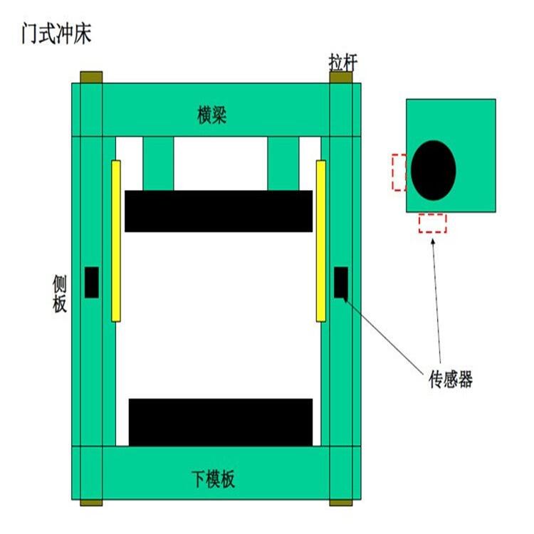 邳州HELM噸位儀廠家HELM噸位監(jiān)視系統(tǒng)PLM-4