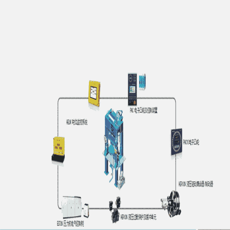 建鄴噸位監(jiān)測(cè)儀HELMHELM噸位監(jiān)視系統(tǒng)RLG-4